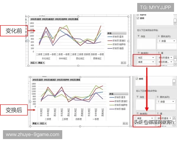 赛场风云深度解读:数据透视下的胜负关键与策略演变 赛场风云深度解读:数据透视下的胜负关键与策略演变